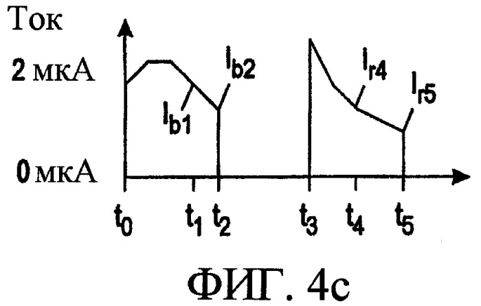 Электрохимический биодатчик (патент 2371707)