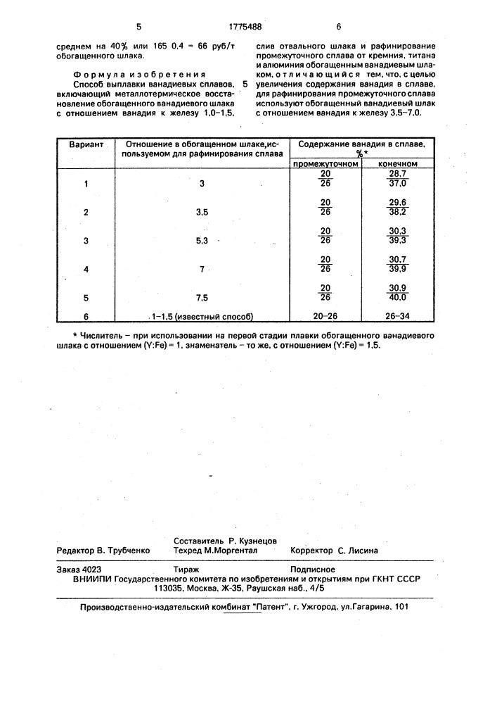 Способ выплавки ванадиевых сплавов (патент 1775488)