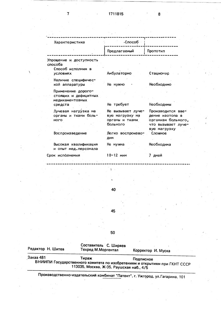Способ дифференциальной диагностики пубертатного диспитуитаризма и болезни иценко-кушинга (патент 1711815)