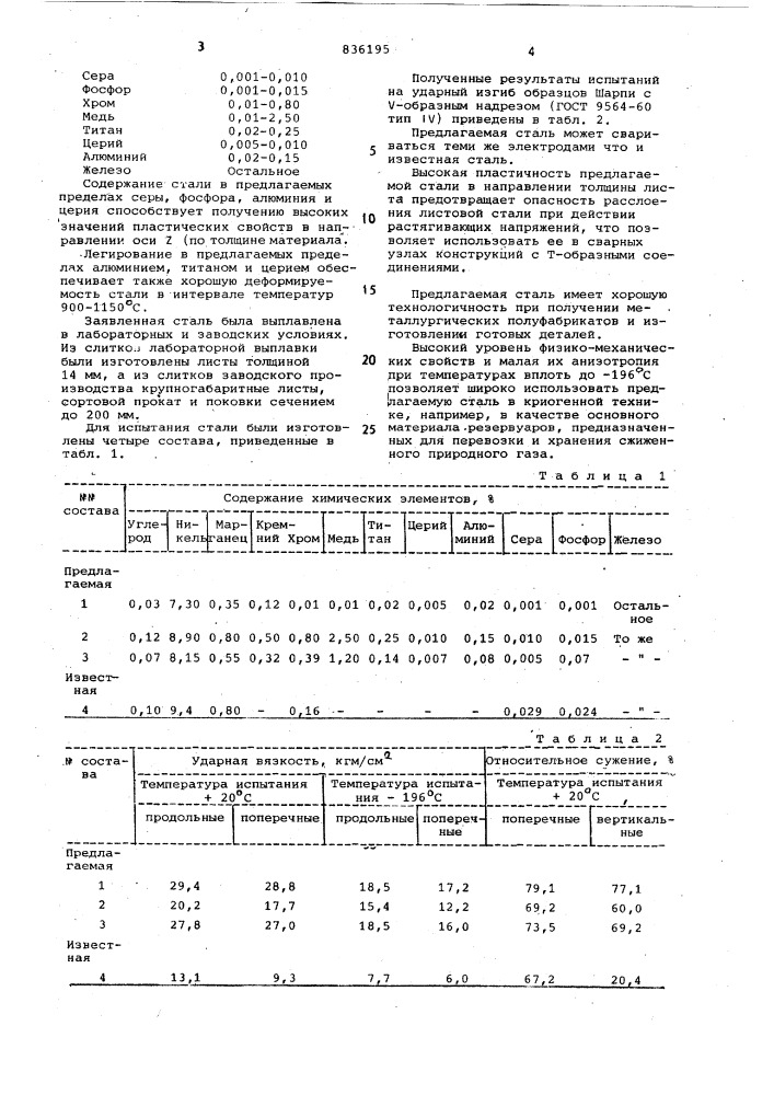 Сталь (патент 836195)