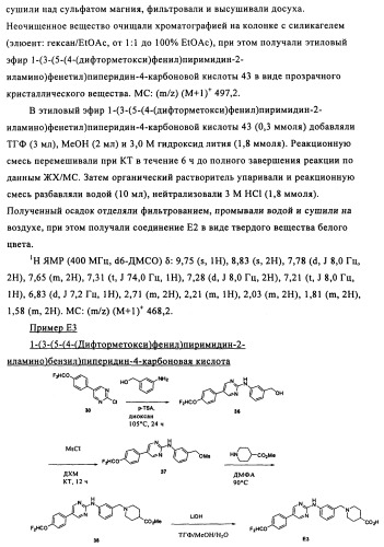 Соединения и композиции 5-(4-(галогеналкокси)фенил)пиримидин-2-амина в качестве ингибиторов киназ (патент 2455288)