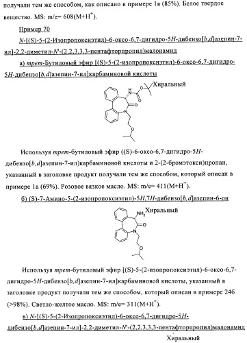 Малонамидные производные в качестве ингибиторов  -секретазы (патент 2440342)