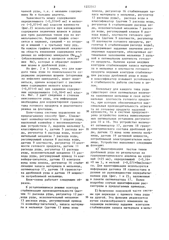 Способ автоматического управления агрегатом измельчения с замкнутым циклом (патент 1222312)