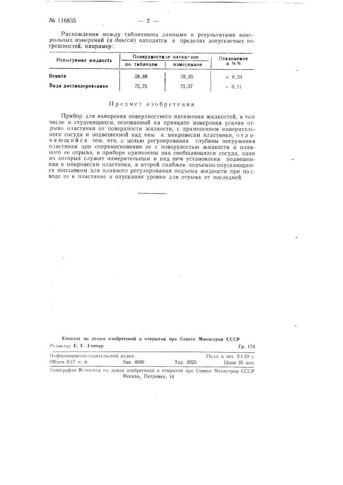 Прибор для измерения поверхностного натяжения жидкостей (патент 116835)