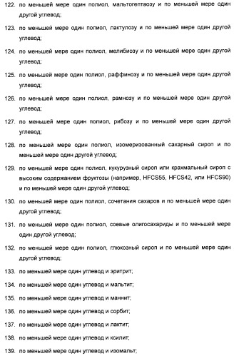 Композиция интенсивного подсластителя с витамином и подслащенные ею композиции (патент 2415609)