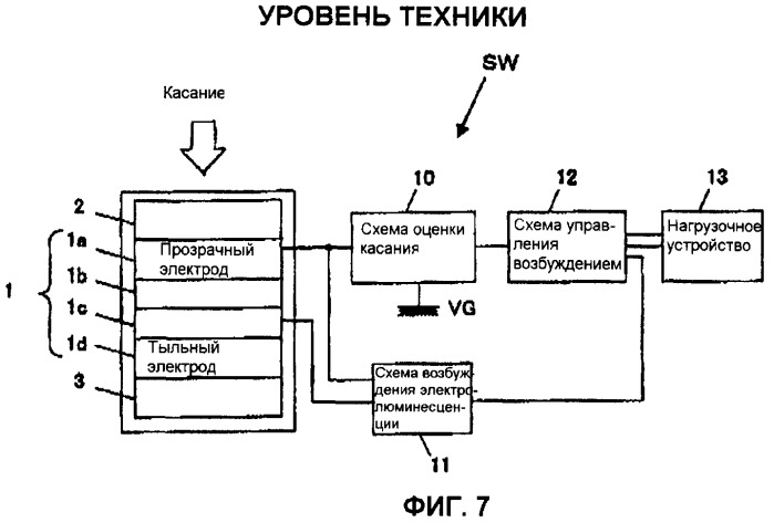 Электролюминесцентный светоизлучающий сенсорный переключатель (патент 2367086)