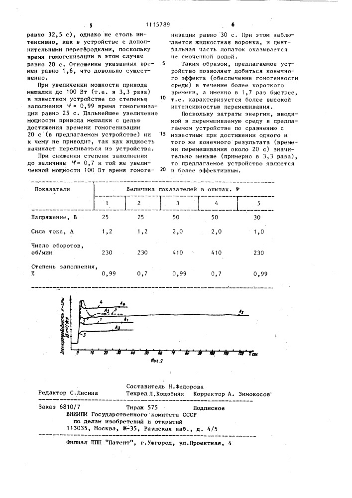 Перемешивающее устройство (патент 1115789)