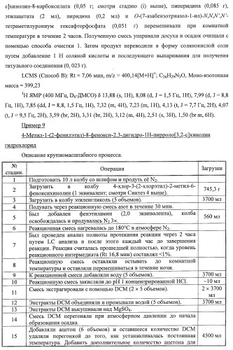 Применение соединений пирролохинолина для уничтожения клинически латентных микроорганизмов (патент 2404982)