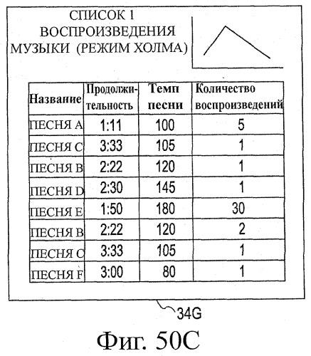 Устройство воспроизведения звука, способ воспроизведения звука (патент 2402366)