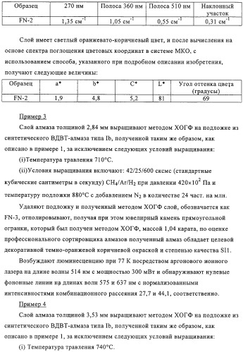 Окрашенный алмаз (патент 2314368)