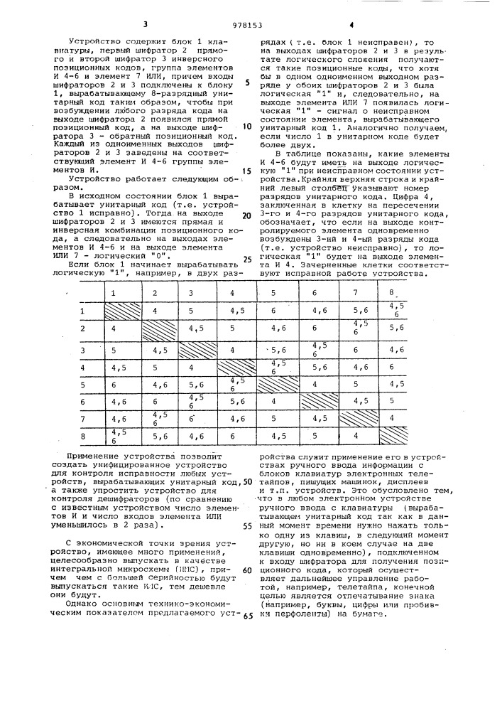 Устройство для контроля блока клавиатуры (патент 978153)