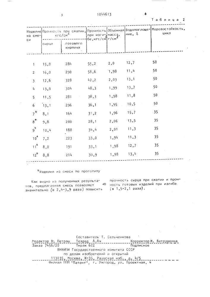 Сырьевая смесь для изготовления изделий автоклавного твердения (патент 1044613)