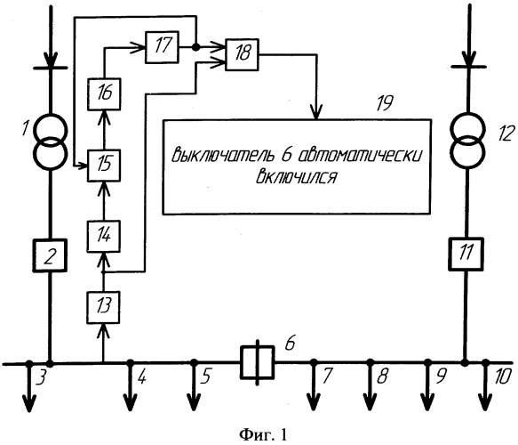 Способ контроля успешного автоматического включения резерва шин двухтрансформаторной подстанции (патент 2551379)