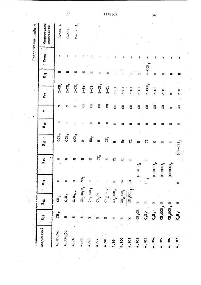 Фунгицидный состав в форме смачивающего порошка (патент 1178309)