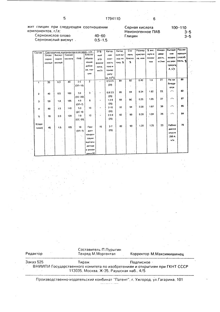 Электролит для нанесения покрытий сплавом олово-висмут (патент 1794110)