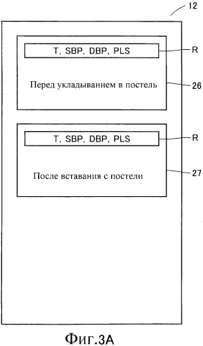Электронный монитор артериального давления (варианты) (патент 2341186)