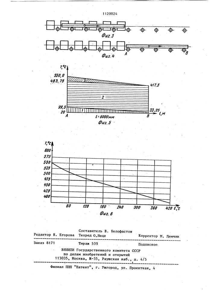 Способ индукционного нагрева длинномерных заготовок (патент 1120024)