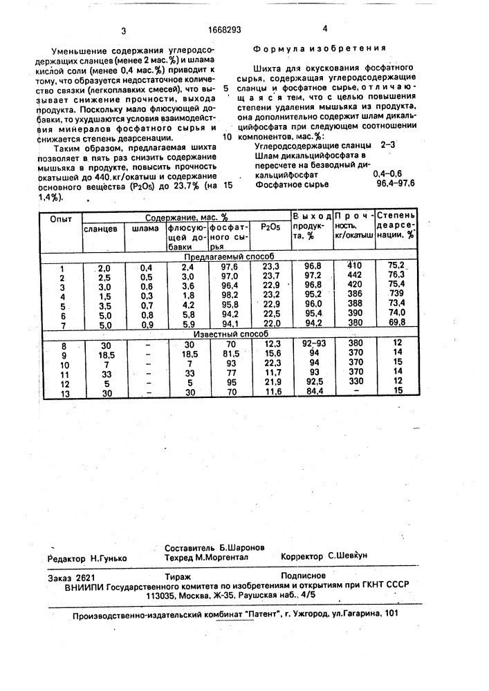 Шихта для окускования фосфатного сырья (патент 1668293)