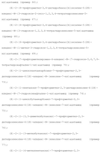 Новое производное гетероциклиден ацетамида (патент 2451014)