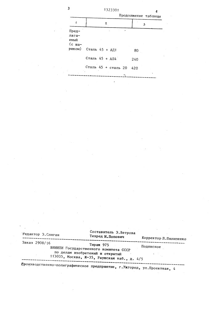 Способ сварки трением деталей из разнородных металлов (патент 1323301)