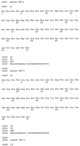 Аналоги инсулиноподобного фактора роста-1 (igf-1), содержащие аминокислотную замену в положении 59 (патент 2511577)