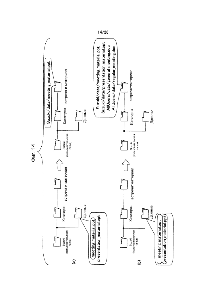 Устройство обработки информации и способ обработки информации (патент 2600545)