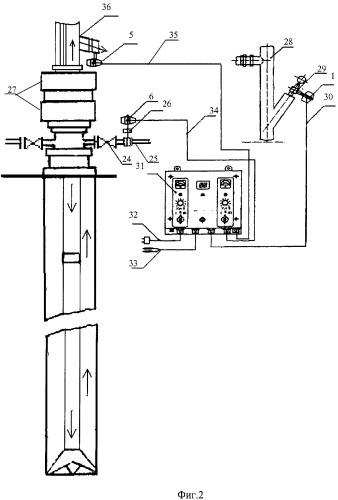 Способ контроля за газонефтепроявлением в скважине и устройство для его осуществления (патент 2435026)