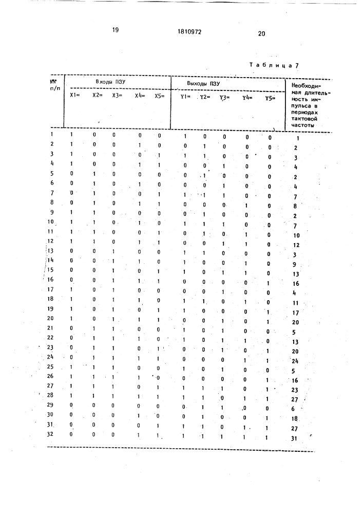 Устройство для управления инвертором (патент 1810972)