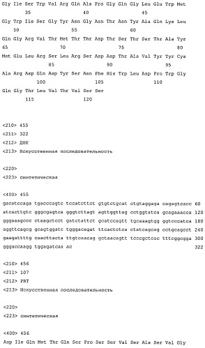 Высокоаффинные человеческие антитела к человеческому ангиопоэтину-2 (патент 2545399)