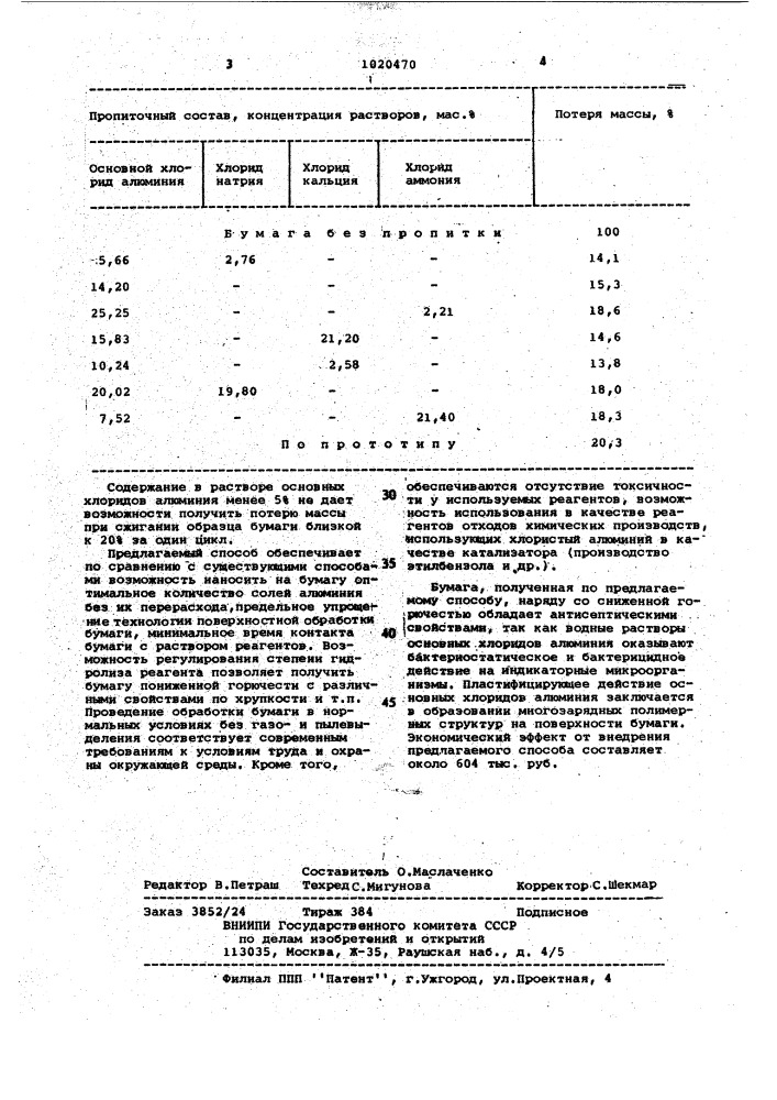 Способ изготовления невоспламеняющейся бумаги (патент 1020470)