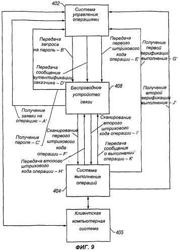 Способ и устройство для выполнения электронных коммерческих операций с использованием беспроводного устройства связи (патент 2279135)