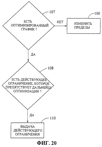 Управление многосекционной машиной (патент 2286956)