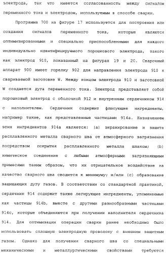 Способ дуговой сварки электродом с порошковым сердечником (патент 2319585)