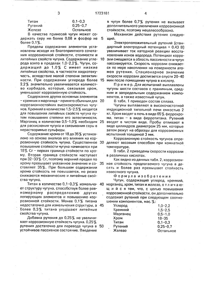 Чугун (патент 1723181)