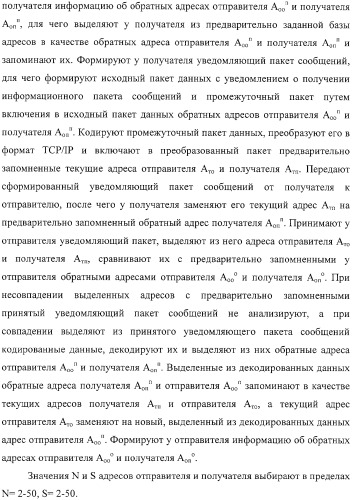 Способ защиты вычислительной сети (варианты) (патент 2325694)