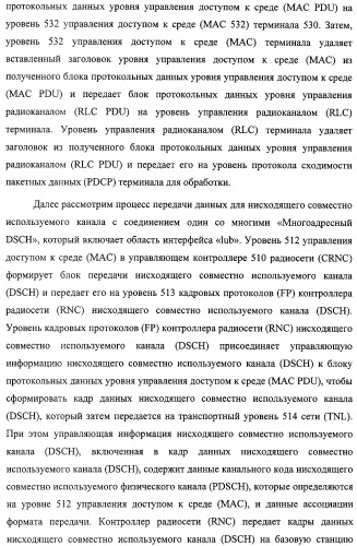 Схема радиосвязи для обеспечения мультимедийных широковещательных и многоадресных услуг (патент 2308173)