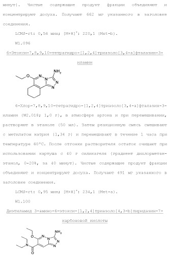 Триазолопиридазины в качестве ингибиторов par1, их получение и применение в качестве лекарственных средств (патент 2499797)