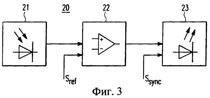 Управление вспышкой на светодиоде (патент 2418382)