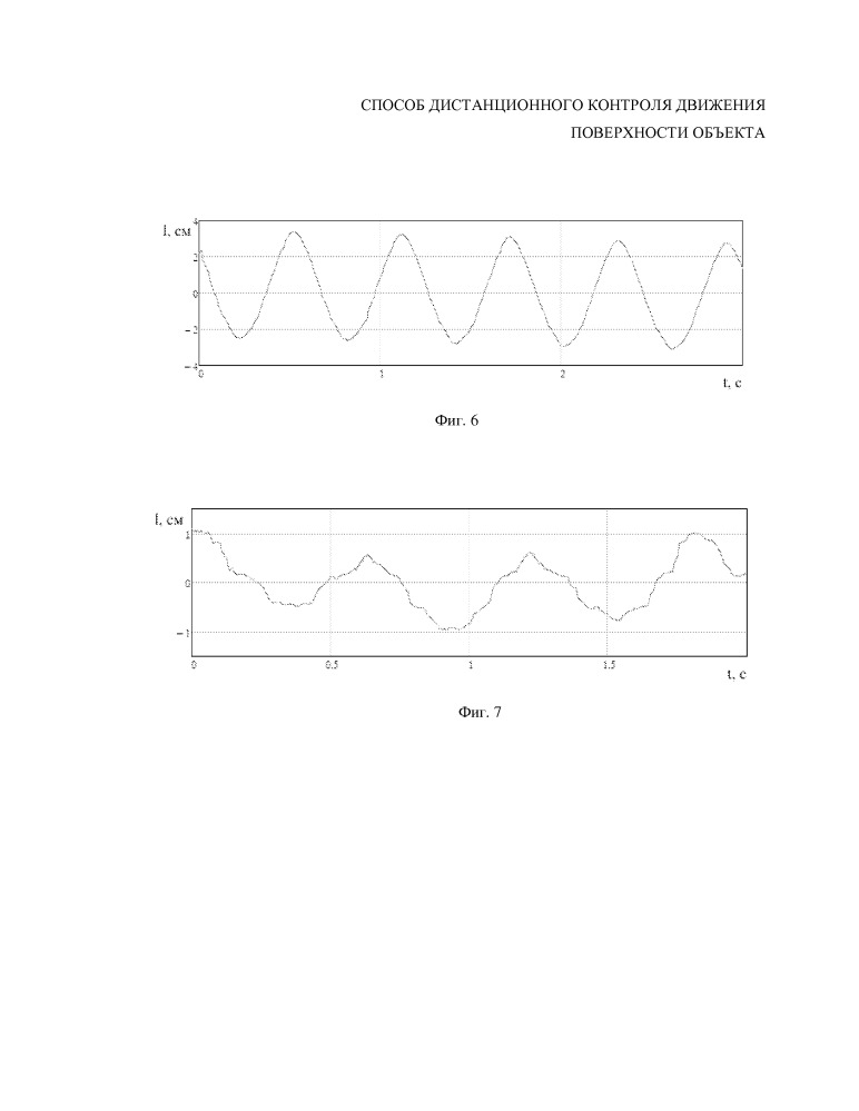 Способ дистанционного контроля движения поверхности объекта (патент 2656532)