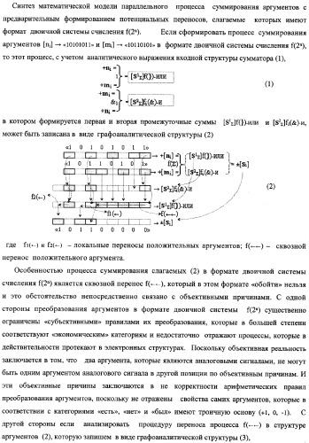 Способ параллельного логического суммирования аналоговых сигналов слагаемых, эквивалентных двоичной системе счисления, и устройство для его реализации (патент 2362205)