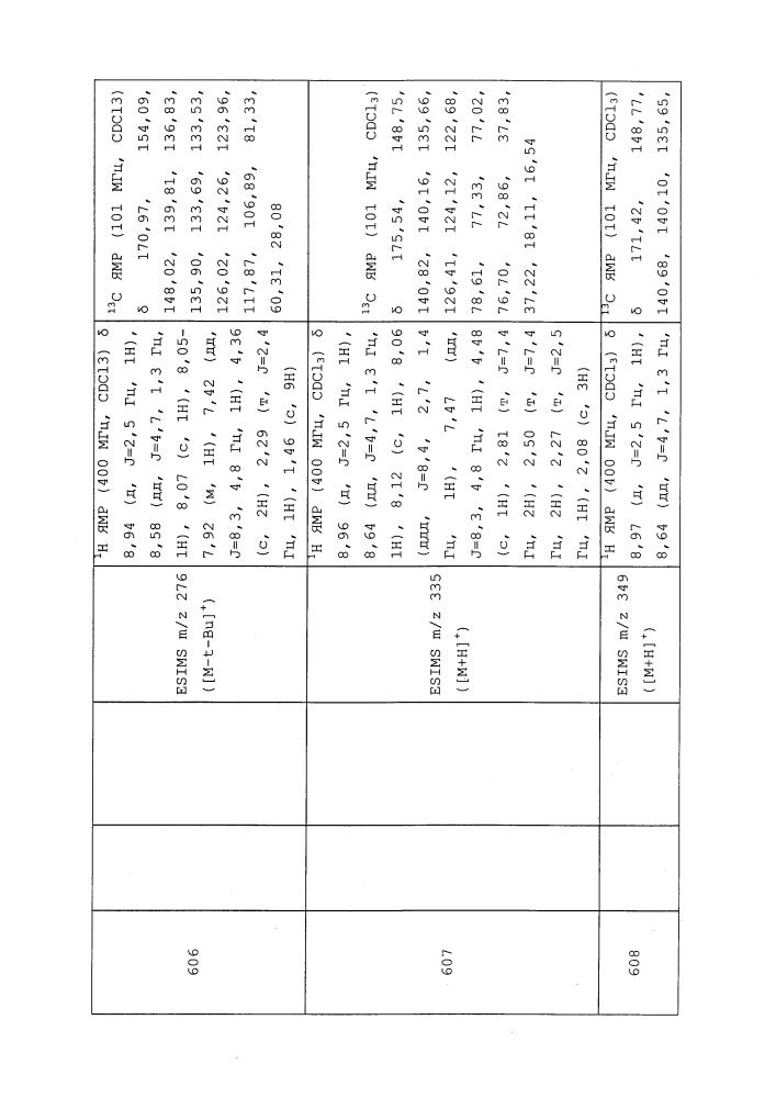 Пестицидные композиции и относящиеся к ним способы (патент 2627654)