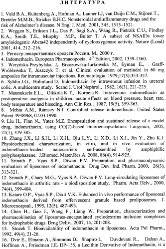 Фармацевтическая композиция для лечения ревматических и воспалительных заболеваний на основе индометацина, включенного в фосфолипидные наночастицы (патент 2417079)