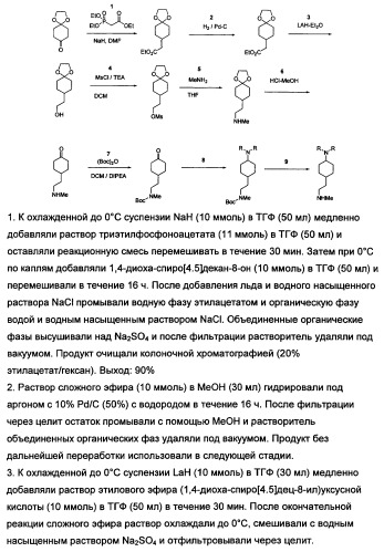 Замещенные сульфамидные производные (патент 2462464)