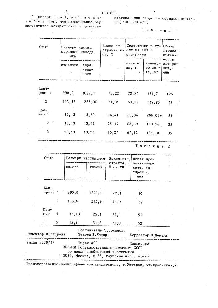 Способ приготовления пивного сусла (патент 1331885)