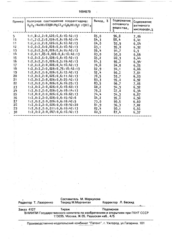 Способ получения тетрагидрата бис-м-хлорпербензоата магния (патент 1694579)