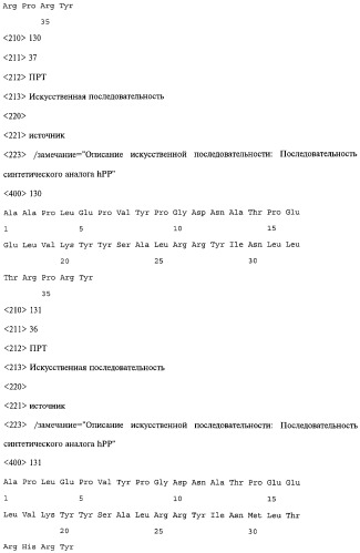 Аналог панкреатического полипептида человека (варианты), фармацевтическая композиция на его основе, способ лечения ожирения или диабета, способ снижения аппетита, уменьшения поглощения пищи или снижения потребления калорий и способ косметического снижения массы посредством указанного аналога (патент 2506273)