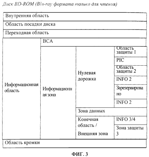 Носитель записи с информацией для защиты от копирования и способ записи и воспроизведения носителя записи (патент 2408090)