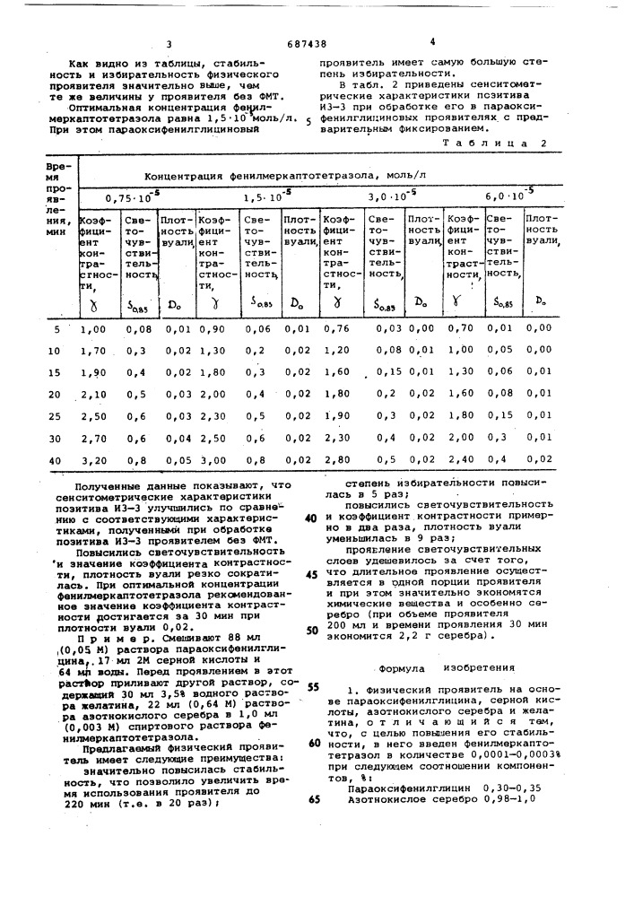 Физический проявитель (патент 687438)