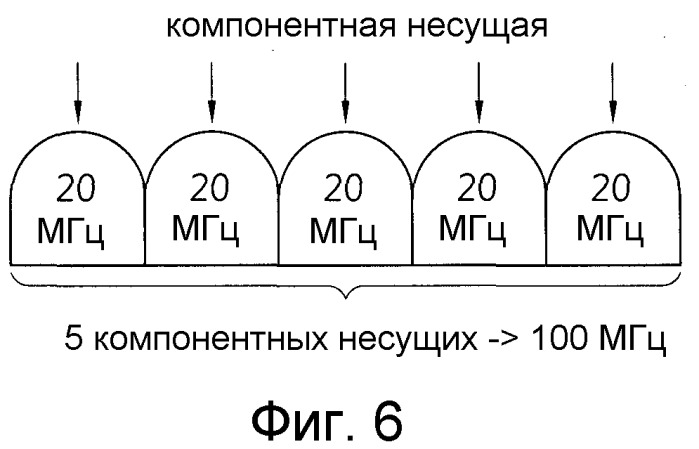 Способ и устройство для выполнения процедуры сообщения о запасе мощности в системе беспроводной связи (патент 2539650)