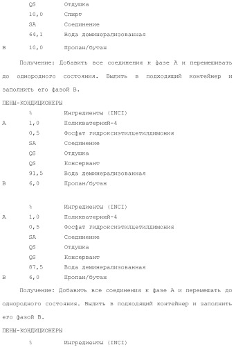 Модифицированные варианты ингибиторов протеаз bowman birk (патент 2509776)